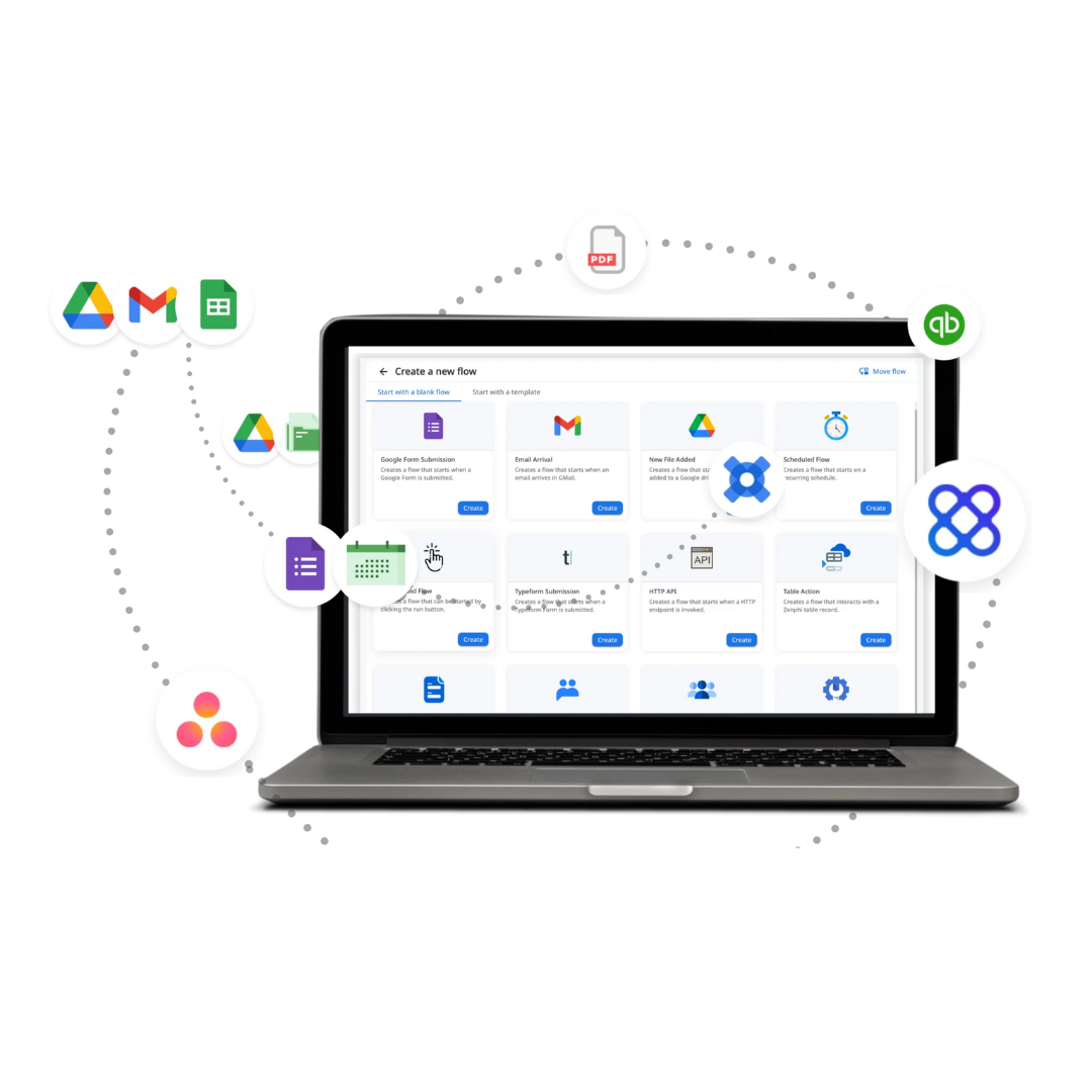 Google Workspace Automation Tools