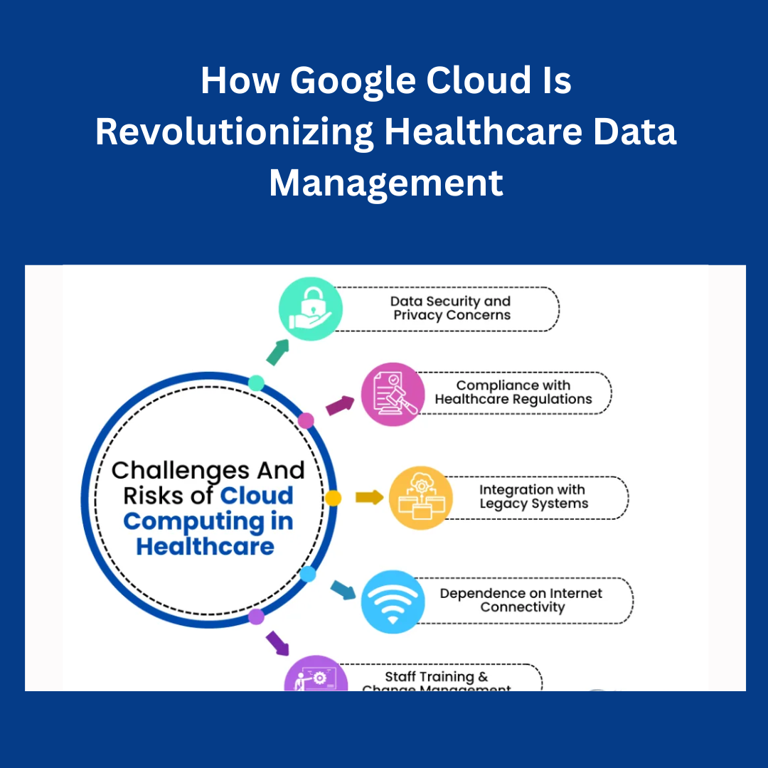 How Google Cloud Is Revolutionizing Healthcare Data Management